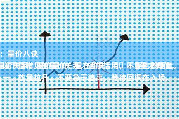 安信融配资 小鳄鱼:量价八诀
炒股必须懂怎么看量价关系,量价量价,量在价先,🈶量才有价,看懂量才能把握价。
以下是常见的量价关系,活学活用,不要生搬硬套。
一,放量拉升,不要急于追高,等待回调在入场。